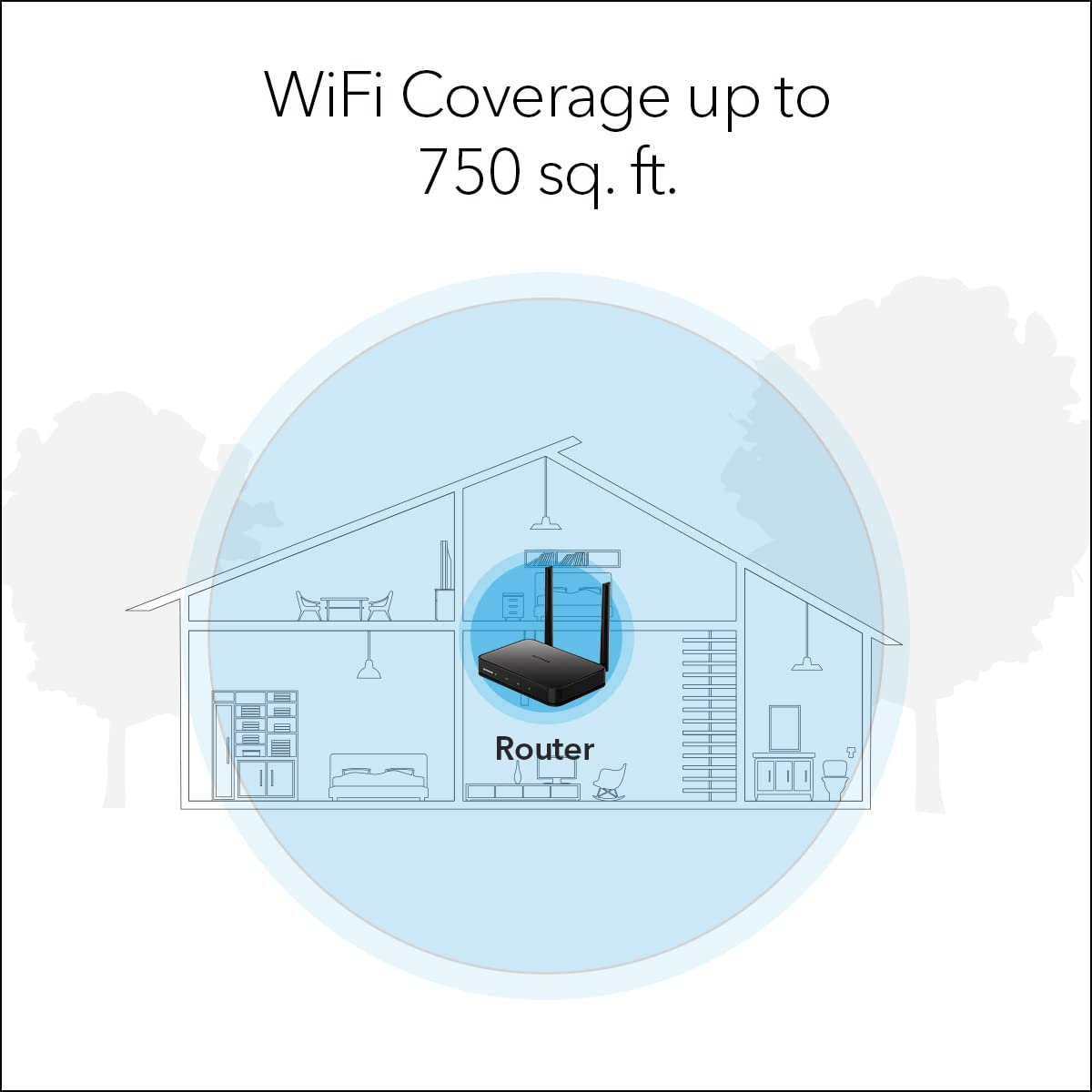 vSeebox V3 Pro NETGEAR (WiFi Router）