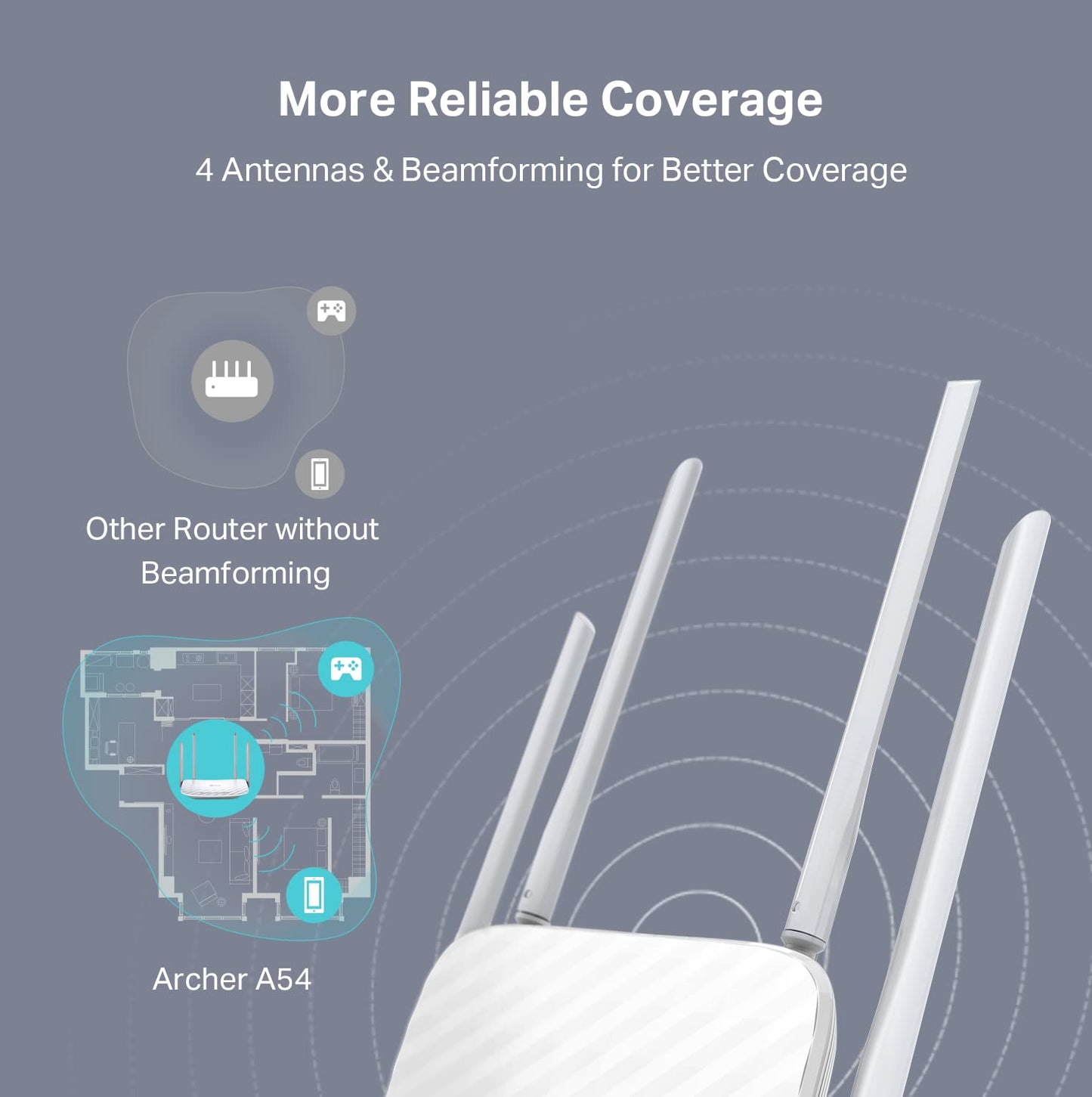 vSeebox Elite AC1200（WiFi Router）