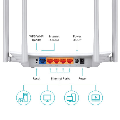 vSeebox Elite AC1200（WiFi Router）